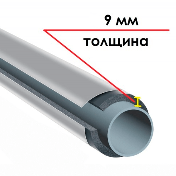 Трубка K-FLEX 09x042-1 ST IC CLAD SR купить
