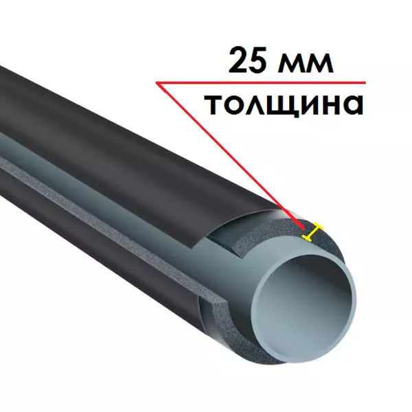 Трубка K-FLEX 25x042-1 ST IC CLAD BK купить