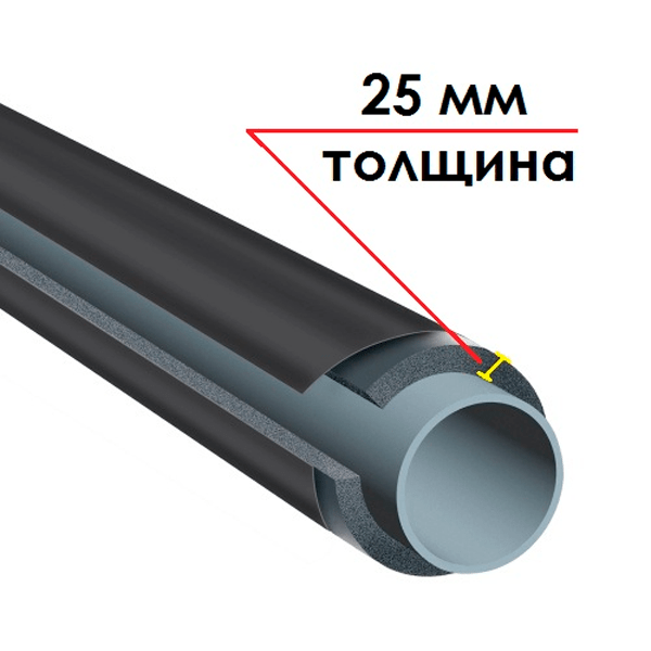 Трубка K-FLEX 25x114-1 ST IC CLAD BK купить