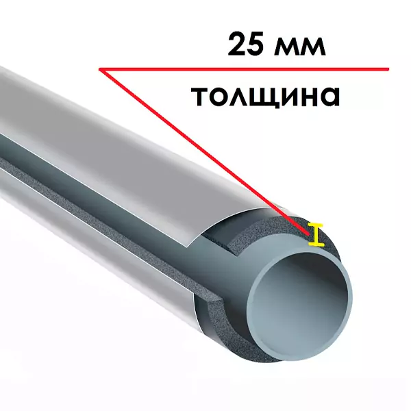 Трубка K-FLEX 25x042-1 ST IC CLAD SR купить