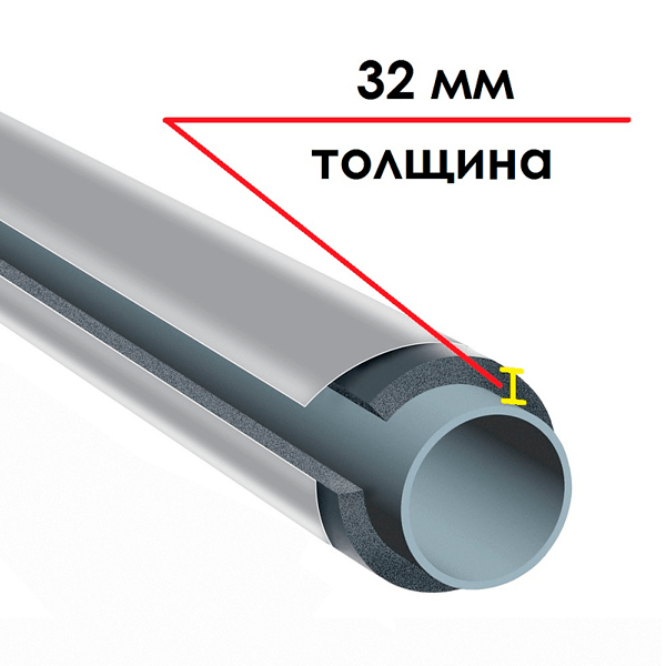 Трубка K-FLEX 32x140-1 ST IC CLAD SR купить